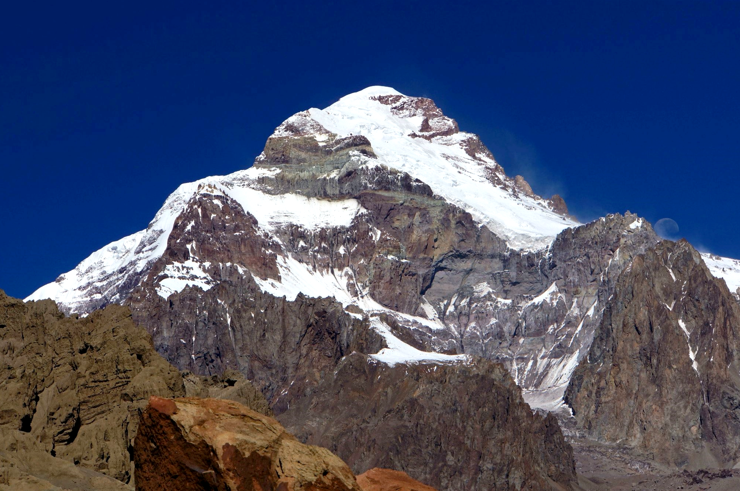 The Complete Aconcagua Equipment List